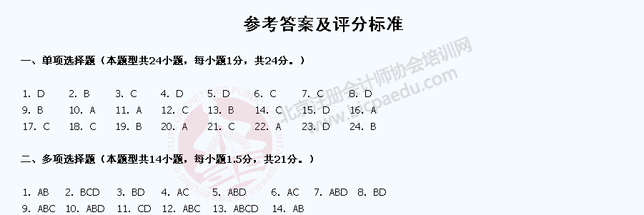 中注協(xié)：2015年度注冊會(huì)計(jì)師全國統(tǒng)一考試練習(xí)試卷
