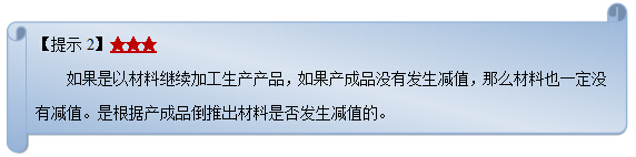 2015注冊(cè)會(huì)計(jì)師考試《會(huì)計(jì)》文字課堂15：可變現(xiàn)凈值的確定