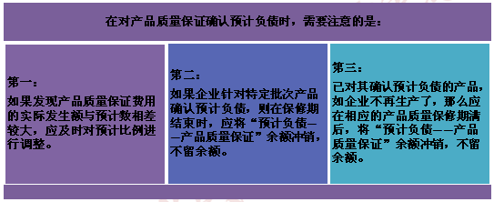 2015注冊(cè)會(huì)計(jì)師考試會(huì)計(jì)重點(diǎn)知識(shí)