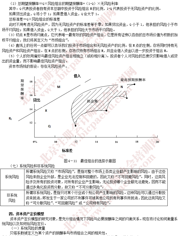 2016年注會財管預習重要知識點