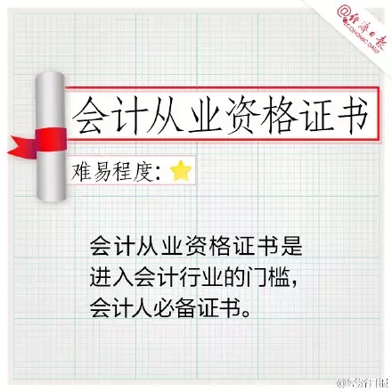 8張最值得擁有的會計證書