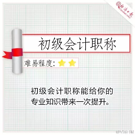 8張最值得擁有的會計證書