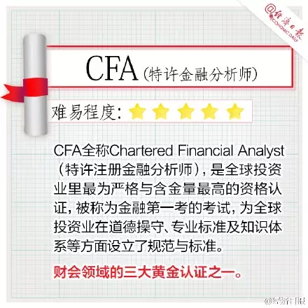 8張最值得擁有的會計證書