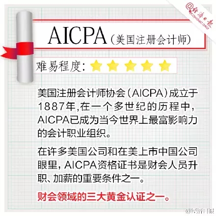 8張最值得擁有的會計證書