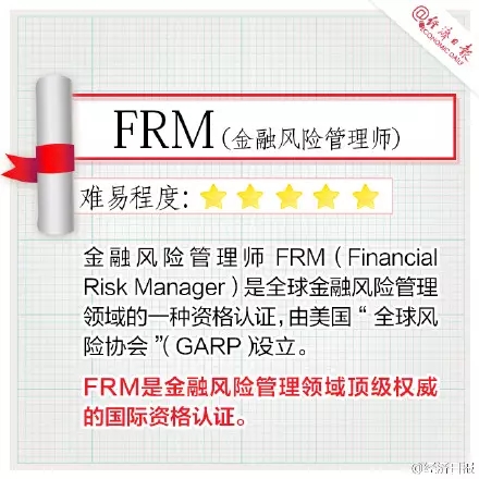 8張最值得擁有的會計證書