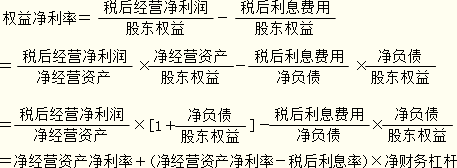 2016注會考試核心知識點《財管》