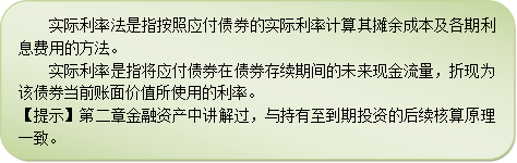 2016注會《會計》高頻考點：一般公司債券