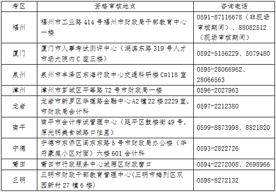 2017年注冊(cè)會(huì)計(jì)師資格審核