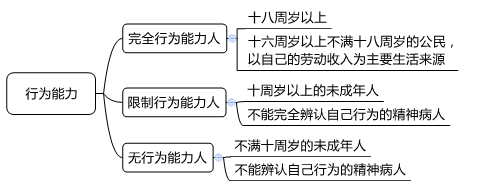 圖片1.png 圖片1.png