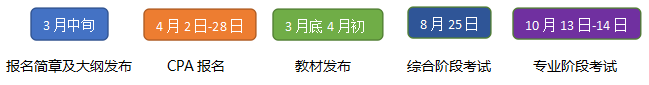 2018年注會(huì)考試5個(gè)重要時(shí)點(diǎn).png