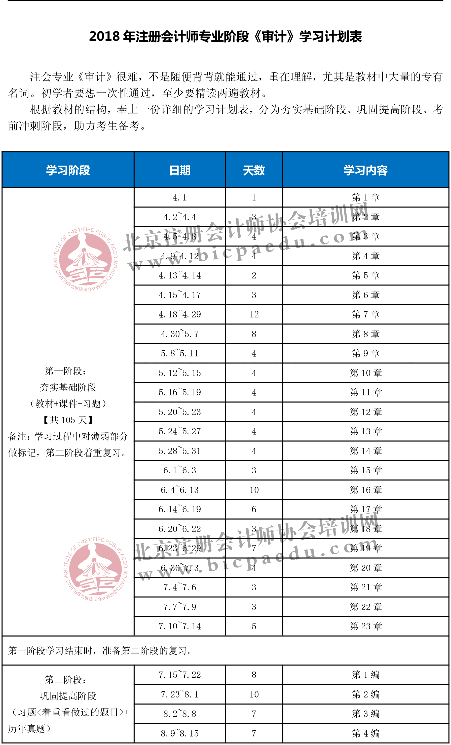 2018年注會專業《審計》學習計劃表-1.png