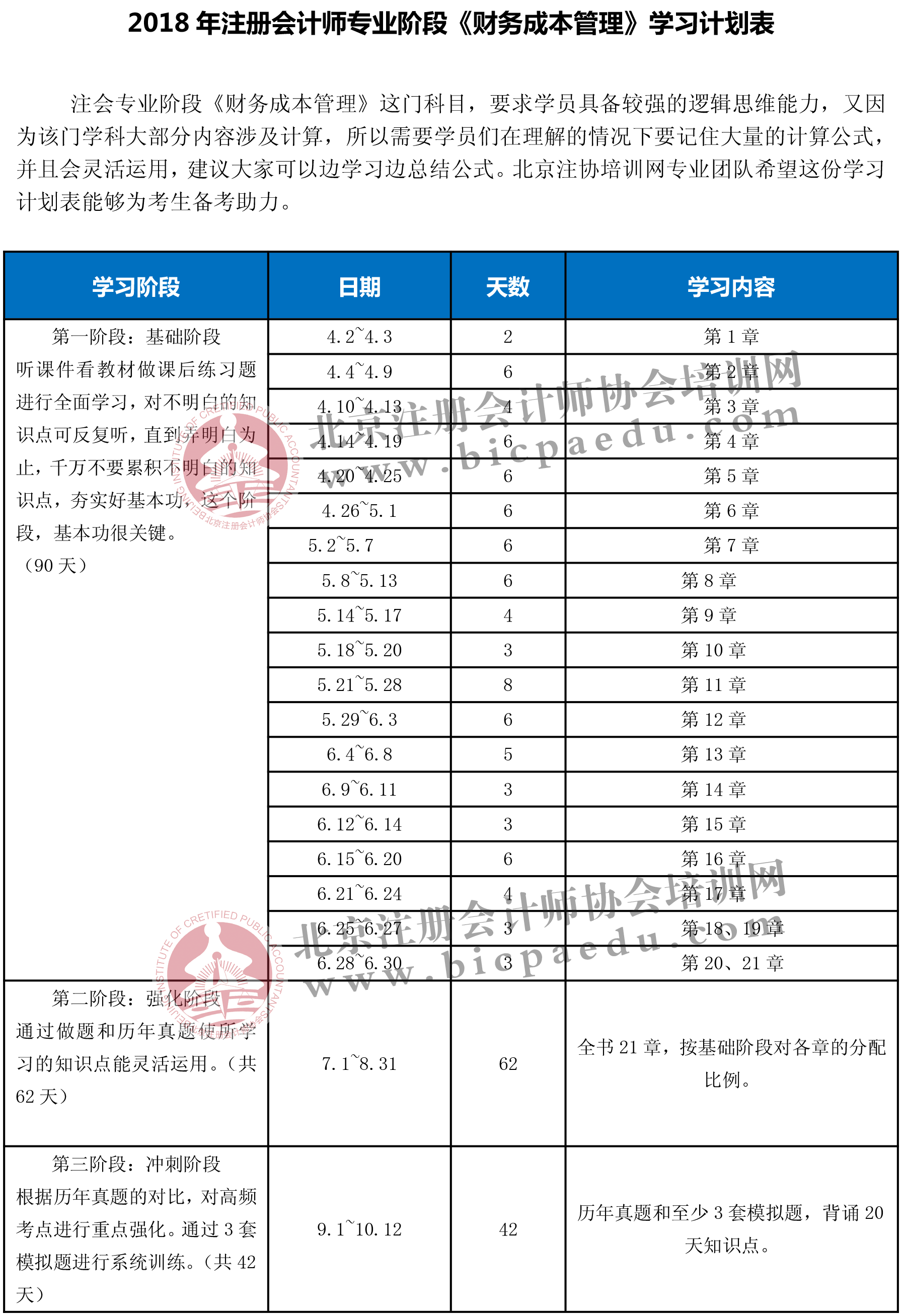2018年《財務成本管理》學習計劃表.png