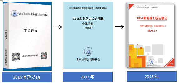 北注協(xié)注會綜合大白本大橙本演變過程.png