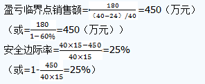 注會財管真題1.png