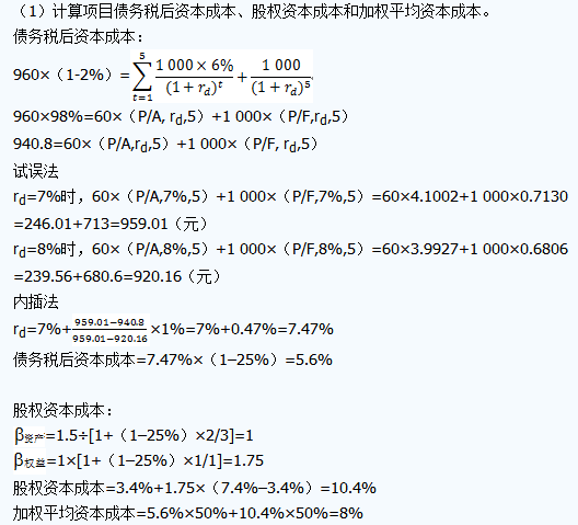 注會財管真題4.png