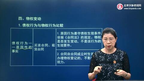 嚴曉紅注會經濟法網課.jpg
