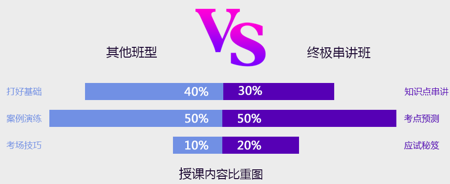 終極串講班.png