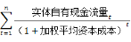 2018注會考試財管公式3.png