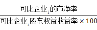 2018注會考試財管公式13.png
