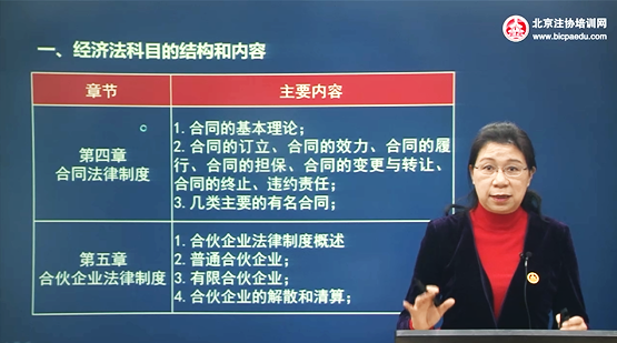 北京注協(xié)培訓(xùn)網(wǎng)嚴(yán)曉紅老師