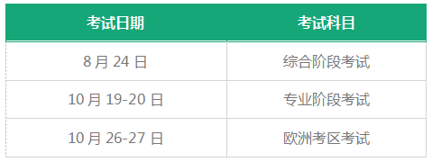2019注冊會計師考試時間.png