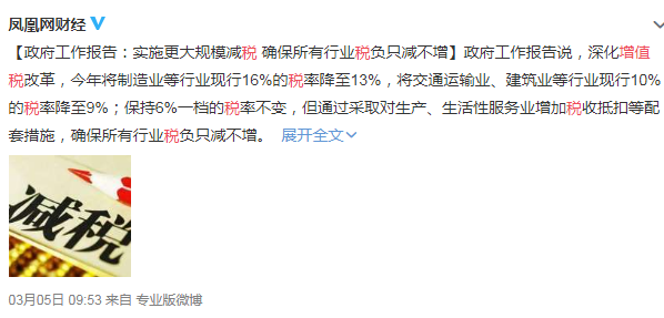 兩會(huì)-增值稅下調(diào).png