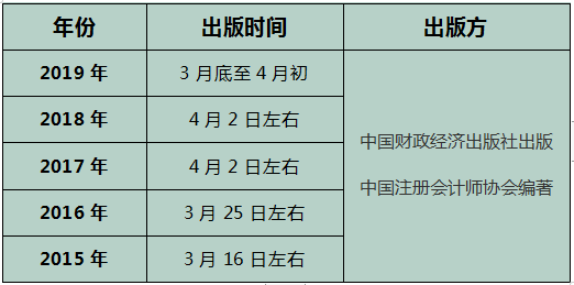 注會考試難度