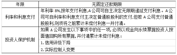 2017注會綜合真題.png