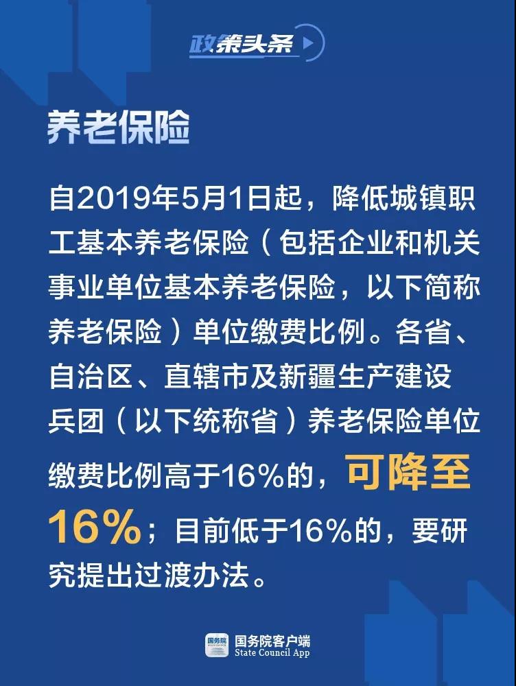 5月1日起社保費率要這樣降2.jpg