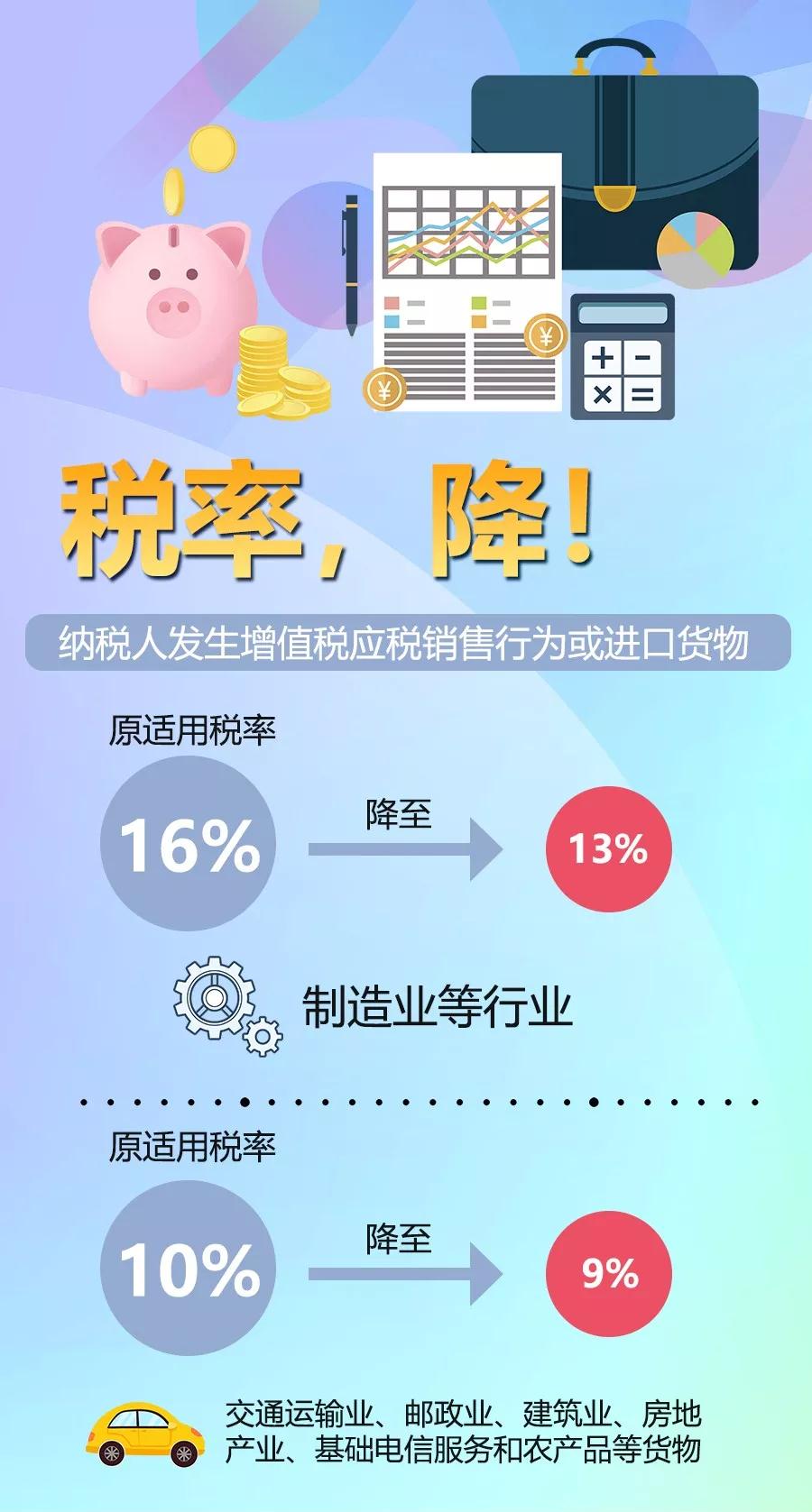 增值稅改革系列措施1.jpg