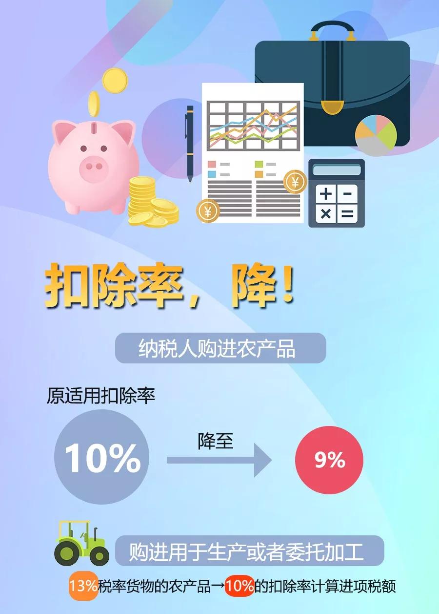 增值稅改革系列措施2.jpg
