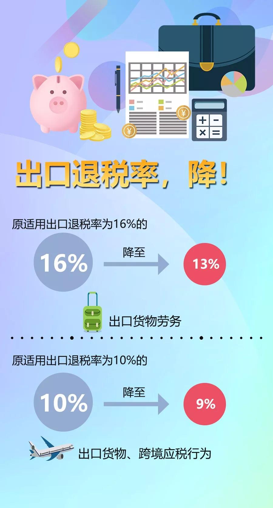 增值稅改革系列措施3.jpg