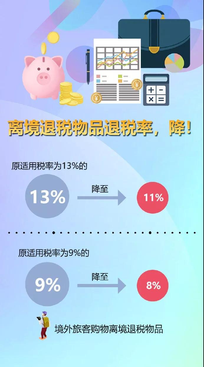 增值稅改革系列措施4.jpg