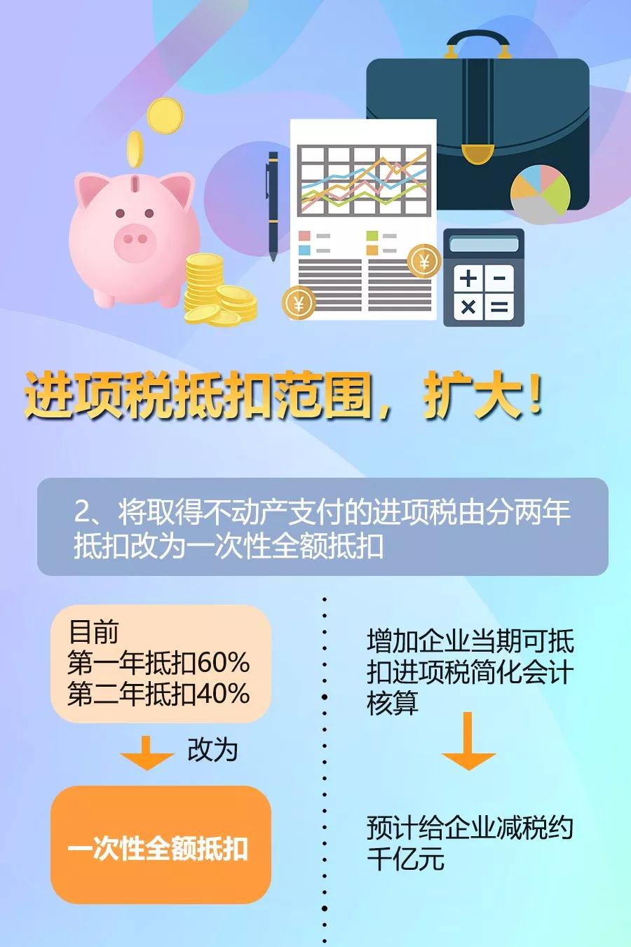 增值稅改革系列措施7.jpg