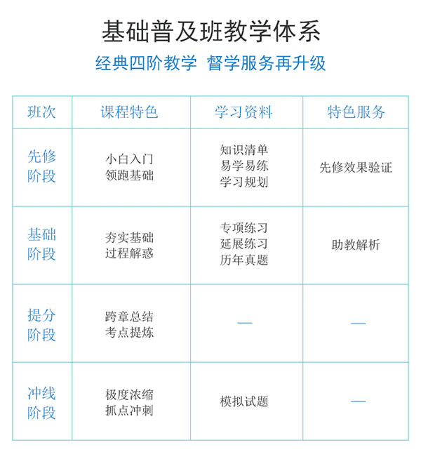 基礎普及班2人團購_03.png