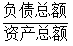 注會(huì)財(cái)管高頻考點(diǎn).png