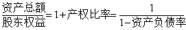 注會(huì)財(cái)管高頻考點(diǎn)12.png