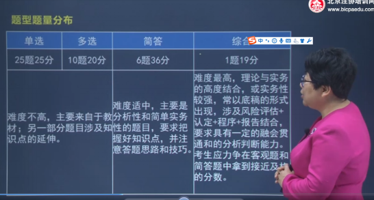 注會審計題型.png