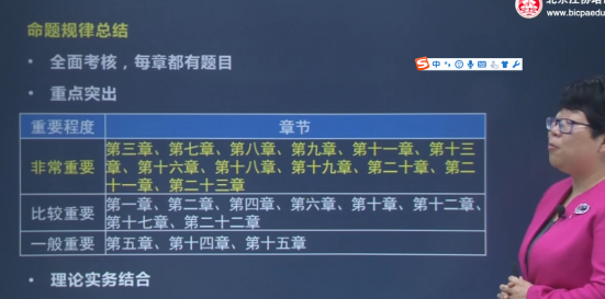 注會《審計》考試命題規(guī)律.png