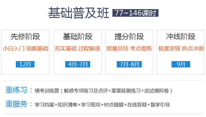 2019注會新課基礎普及班.png
