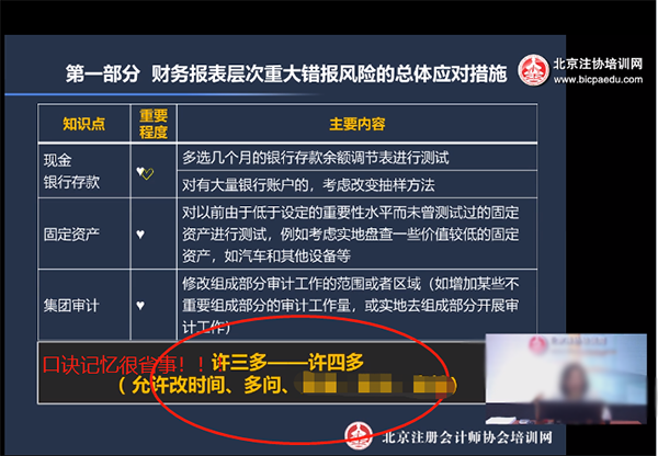 注會(huì)綜合學(xué)習(xí)法-記憶法.png
