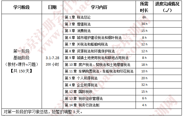 注會稅法學習計劃.png
