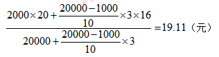 注會財管真題1.png