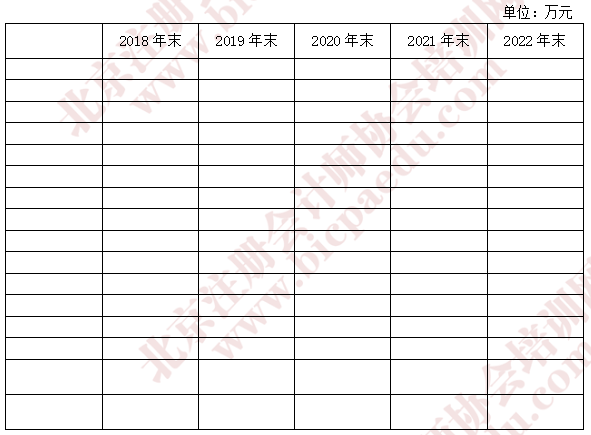 注會財管真題2.png