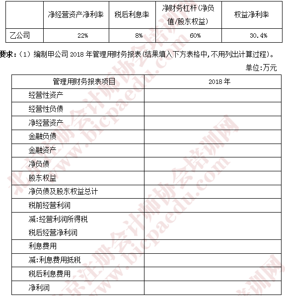 注會財管真題7.png