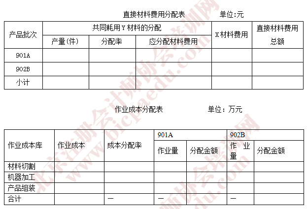 注會財管真題11.png