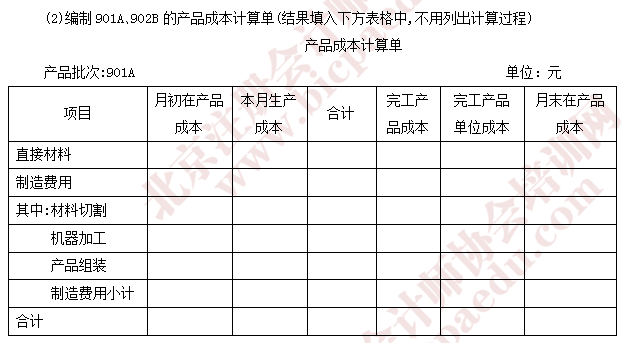 注會財管真題12.png