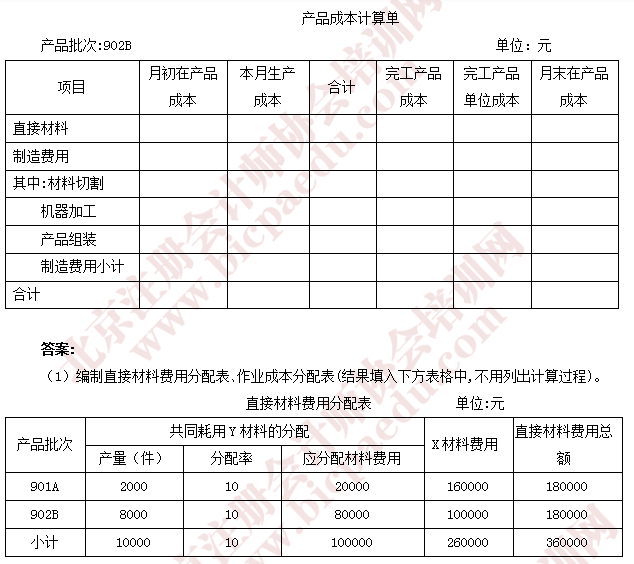 注會財管真題13.png