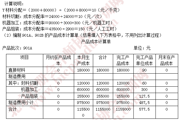 注會財管真題15.png