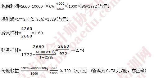 注會財管真題23.png